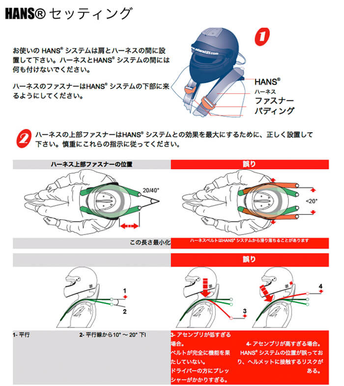 HANS デバイズ 比較 （4輪ヘルメットハンス）更新(7/11) monocolle mototor sport Japan