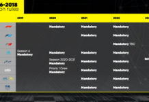 FIA8856-2018 fia8856-2018